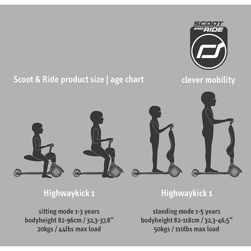 Scoot and Ride, dé nr1 kinderstep die meegroeit - Afbeelding 6